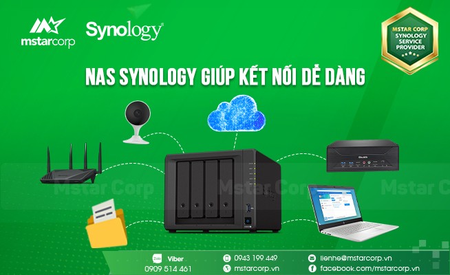 Synology